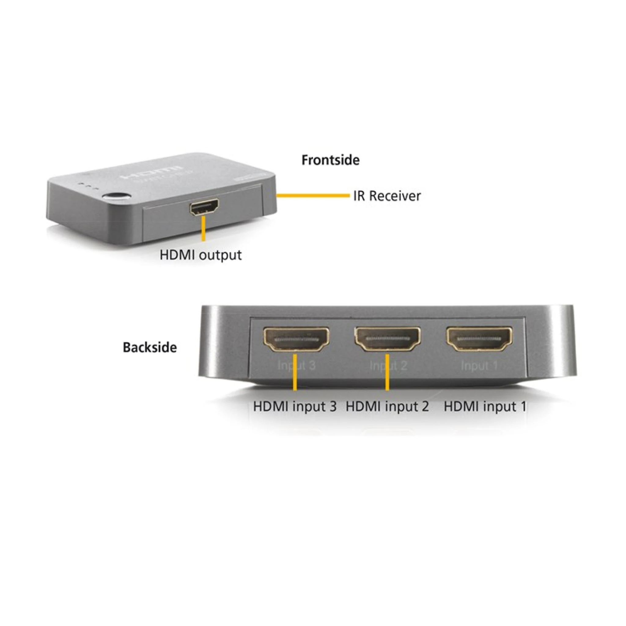 Marmitek Connect 310 UHD